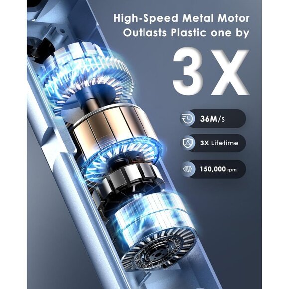 Lightweight Powerful Ionic Hair Dryer Compact Travel Intelligent Temp control - Picture 5 of 9